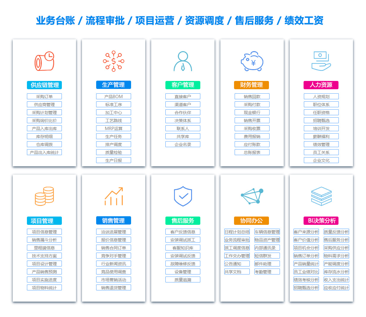鹰潭OA办公管理软件